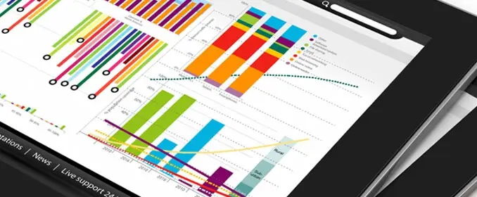 Business opportunities through market research