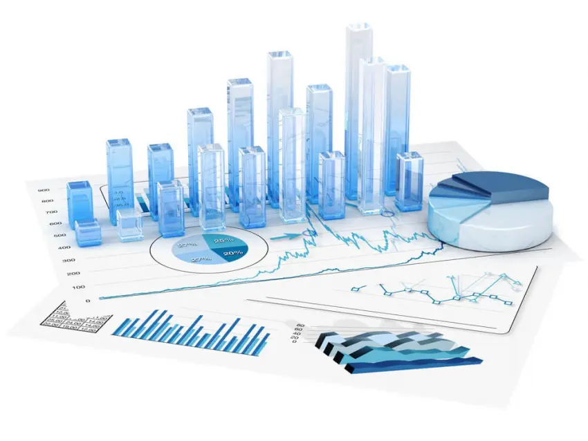 marketing intelligence