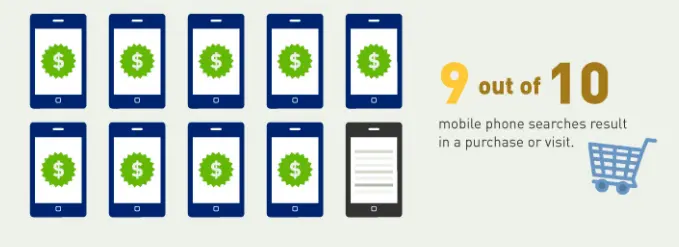 mobile-first