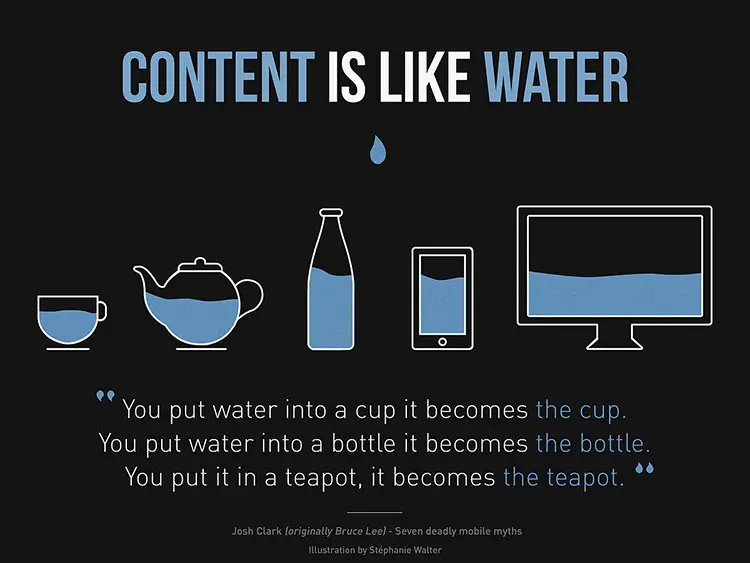 responsive-website