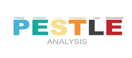 Analiza PESTLE: factorii politici, economici, sociali, tehnologici, legali și de mediu