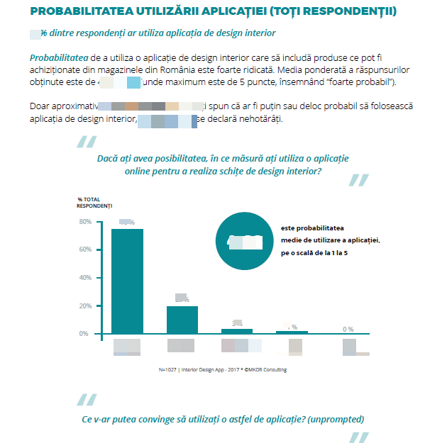 studiu-aplicatie-design