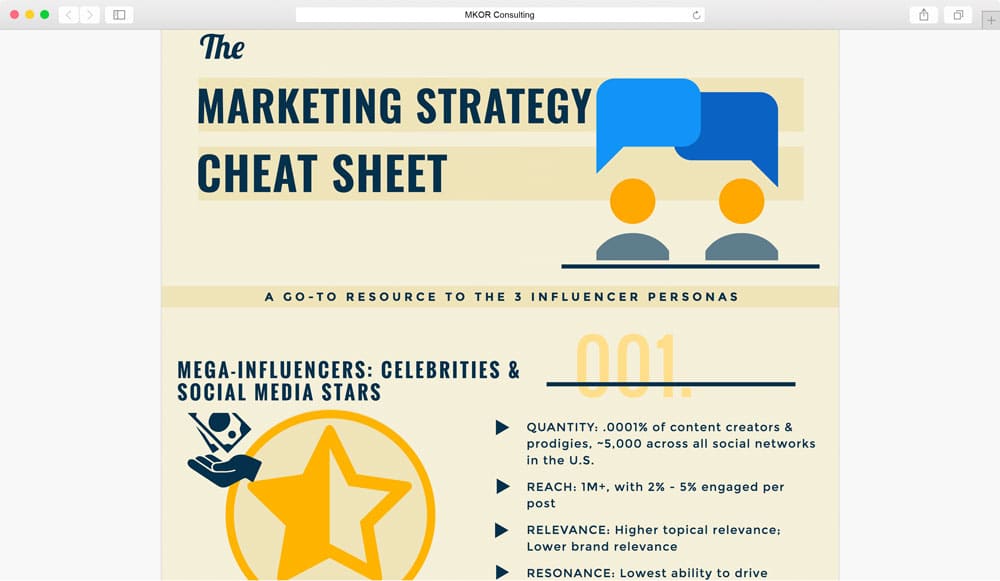 sheet-strategie-marketing