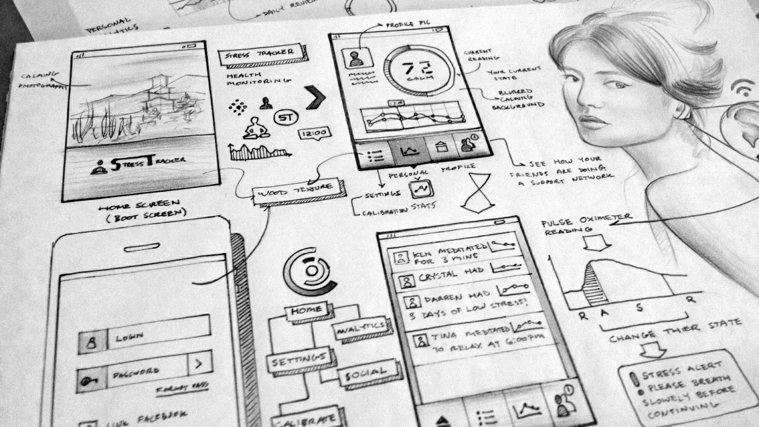 device-interface-design