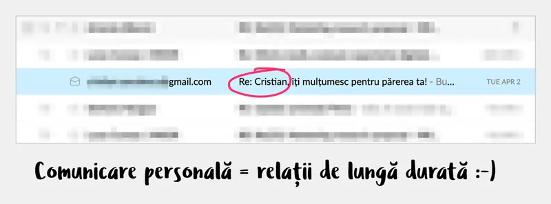 comunicare-personalizata