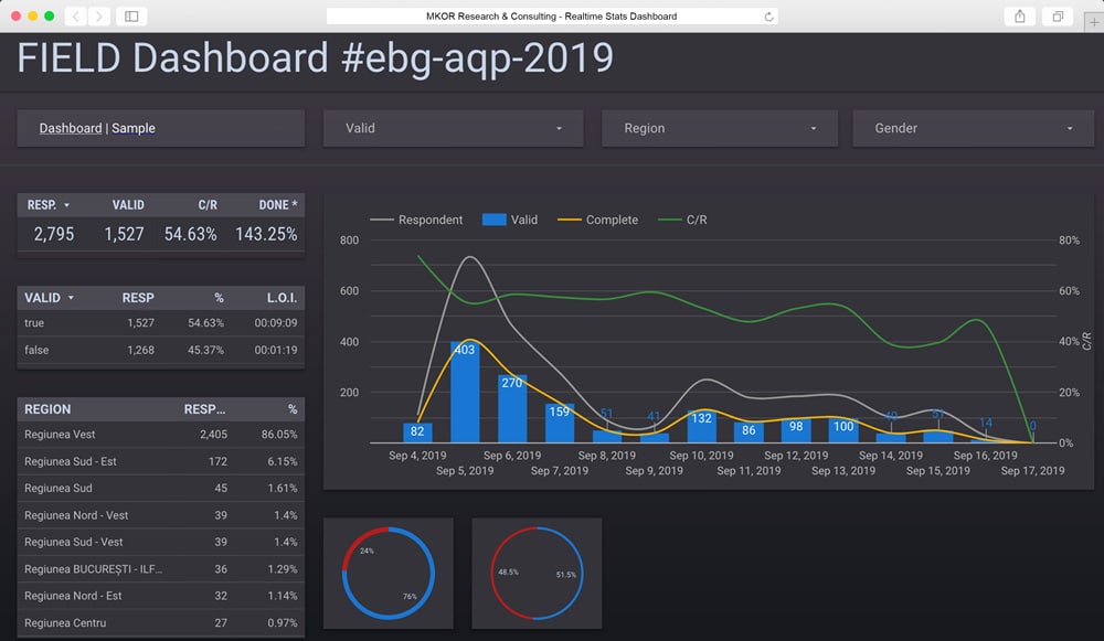 research-panel-real-time-stats