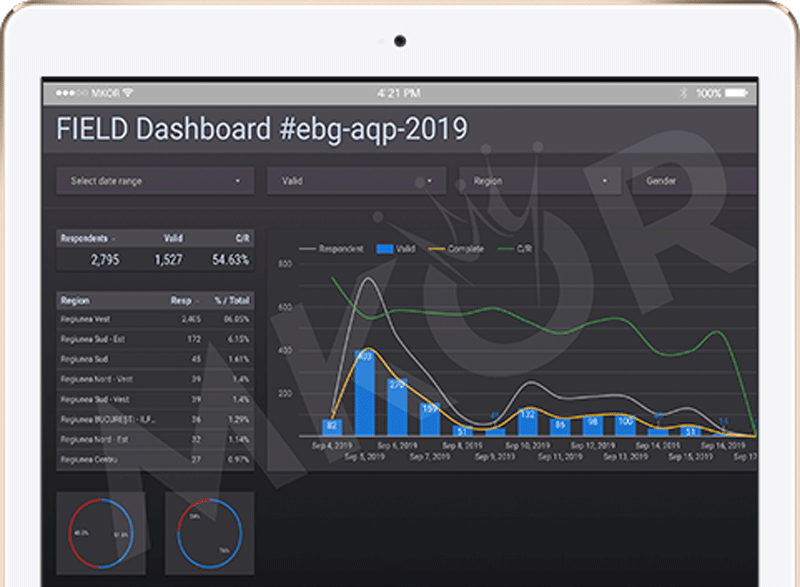 realtime-field-sourcing-dashboard