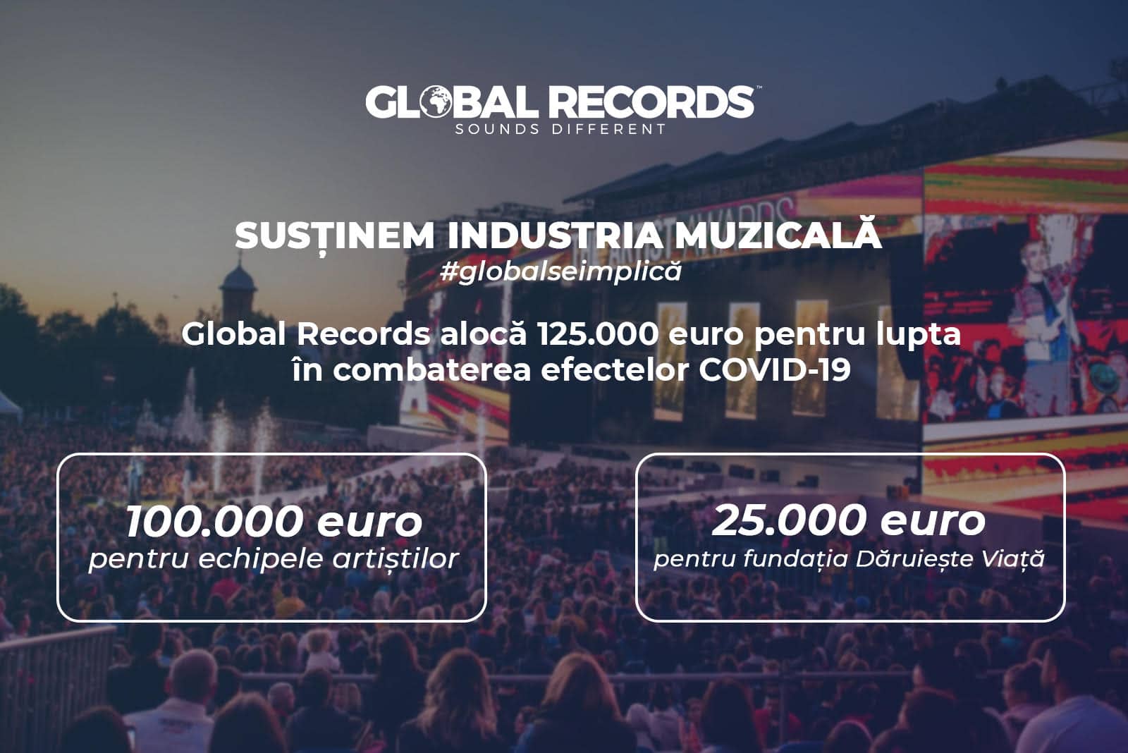 global-records-donatii