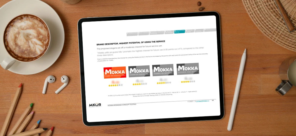 portofoliu_mokka_testare_concept_rezultate