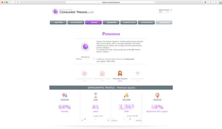 consumer personas in romanian retail