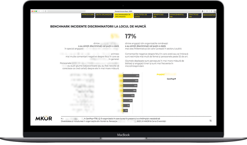 discrimination-workplace-report