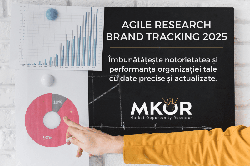 agile-brand-tracking-2025