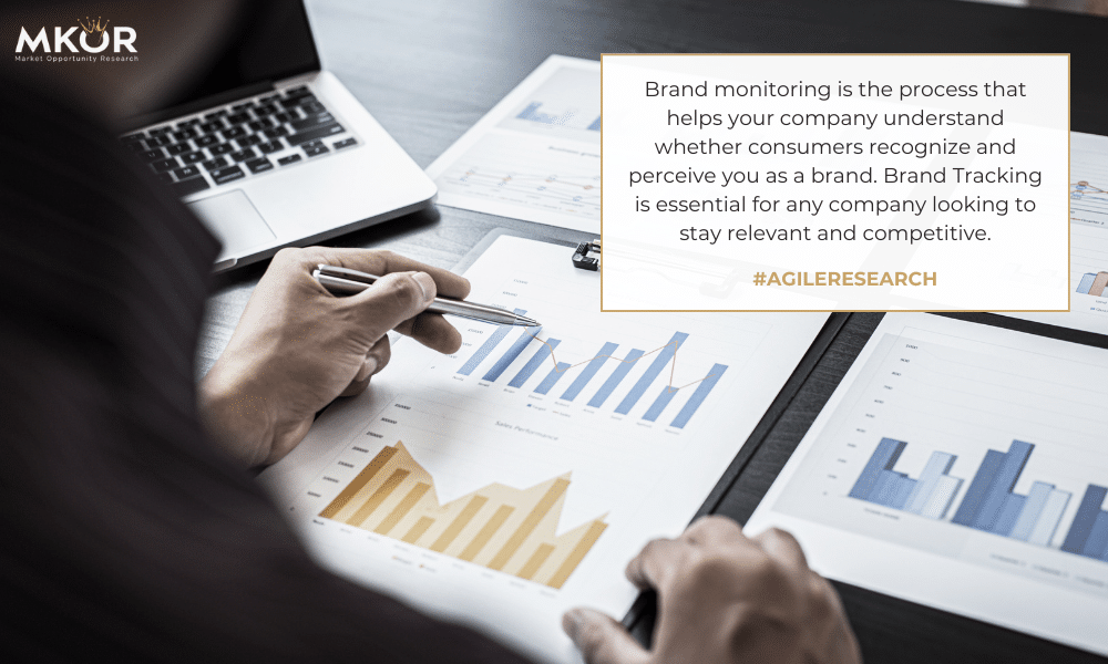 Agile-Brand-Tracking-monitoring