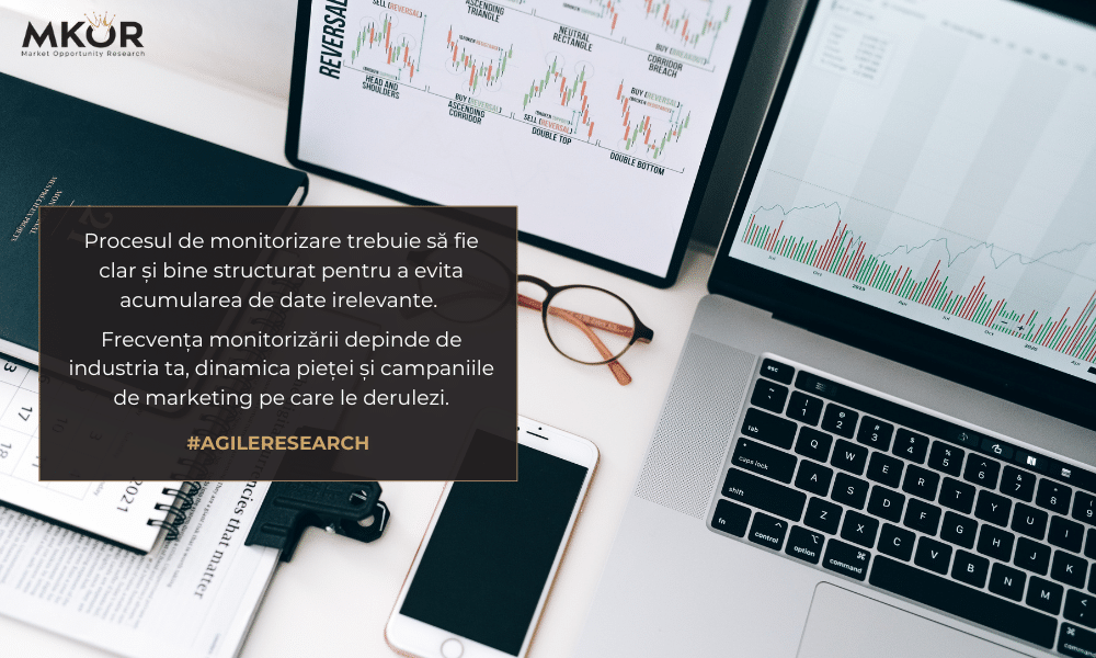 Agile-Brand-Tracking-proces