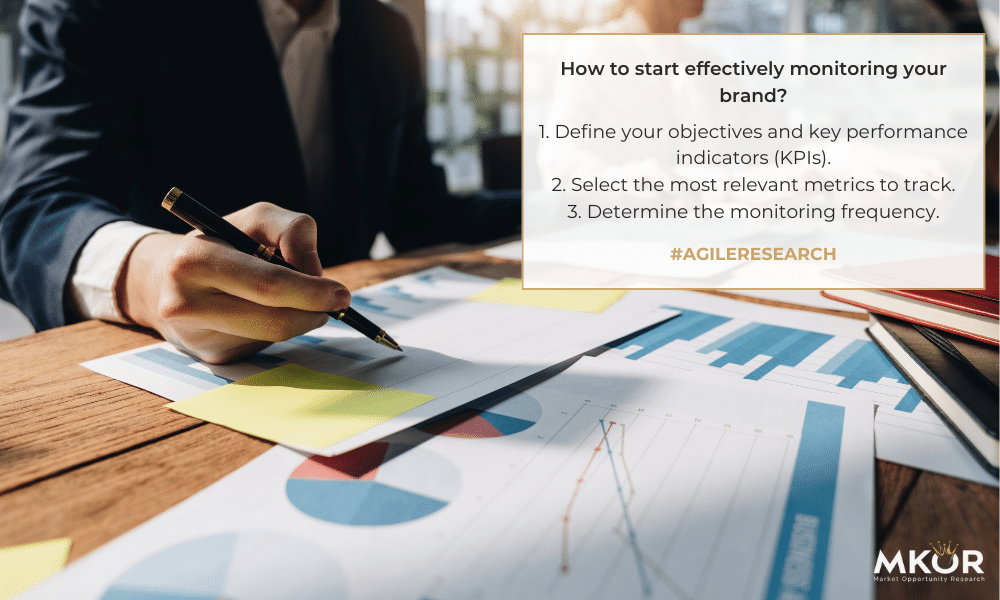 Agile-Brand-Tracking-steps