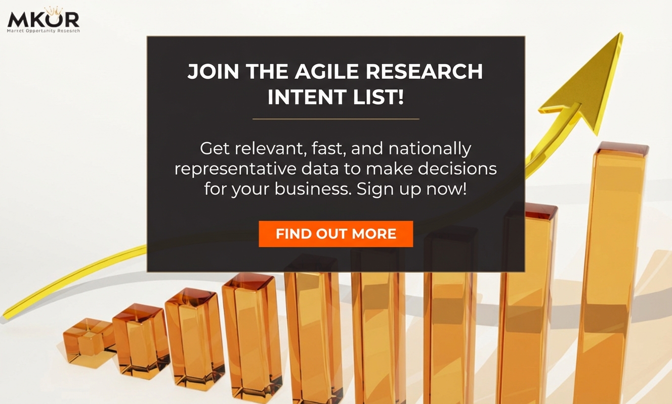 agile-research-brand-awareness-edenred3