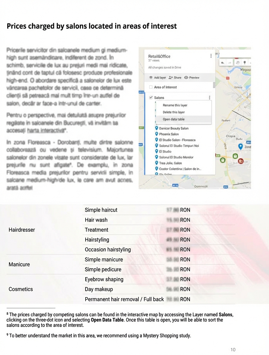 competitive-analysis
