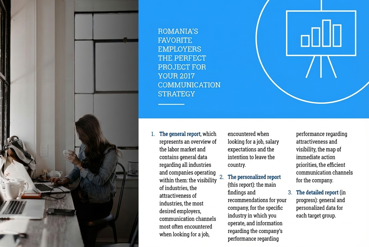 employer-branding-report