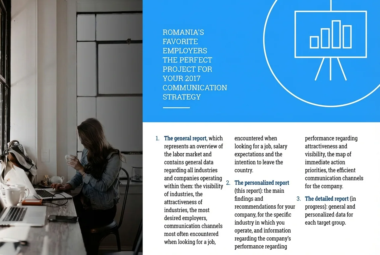 employer-branding-report
