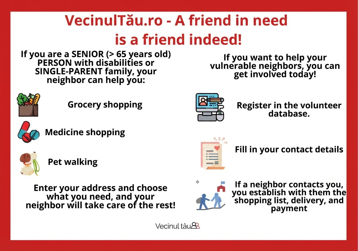 vecinultau.ro-covid19-serviciu-gratuit